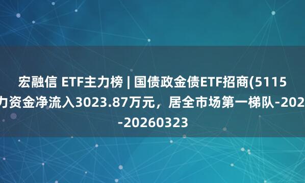 宏融信 ETF主力榜 | 国债政金债ETF招商(511580)主力资金净流入3023.87万元，居全市场第一梯队-20260323